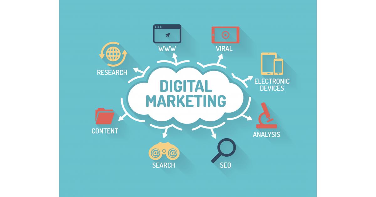 Digital Marketing 101 | Web Development | SEO & PPC | i3MEDIA LTD